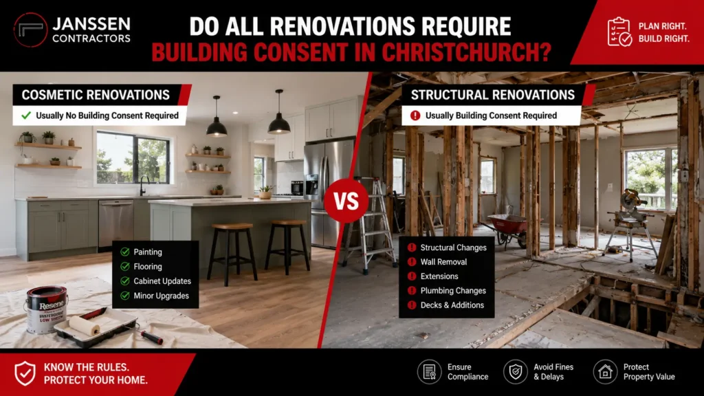 Comparison of consent-free renovations and consent-required renovation work in Christchurch.